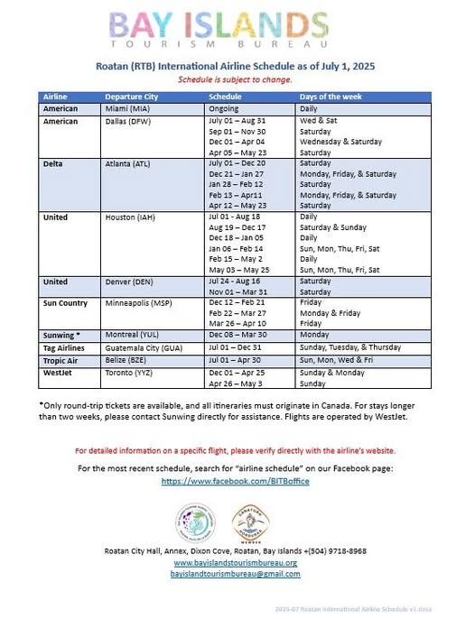 Flight Schedule Roatan Honduras Travel Tips