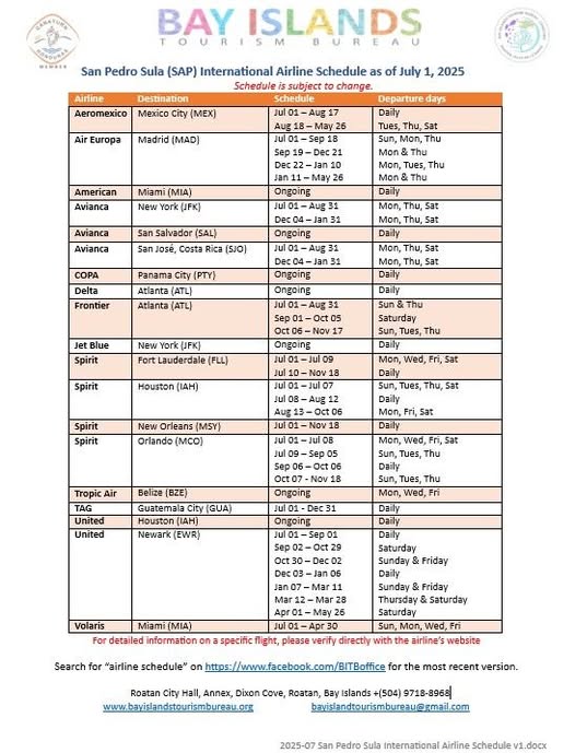 Flight Schedule USA to San Pedro Sula Honduras Travel Tips