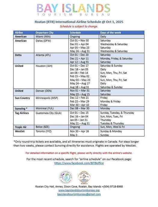 Utila Travel Tips International Flight Schedule to Roatan Updated October 2025