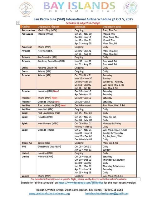 International Flight Schedule USA to San Pedro Sula 
