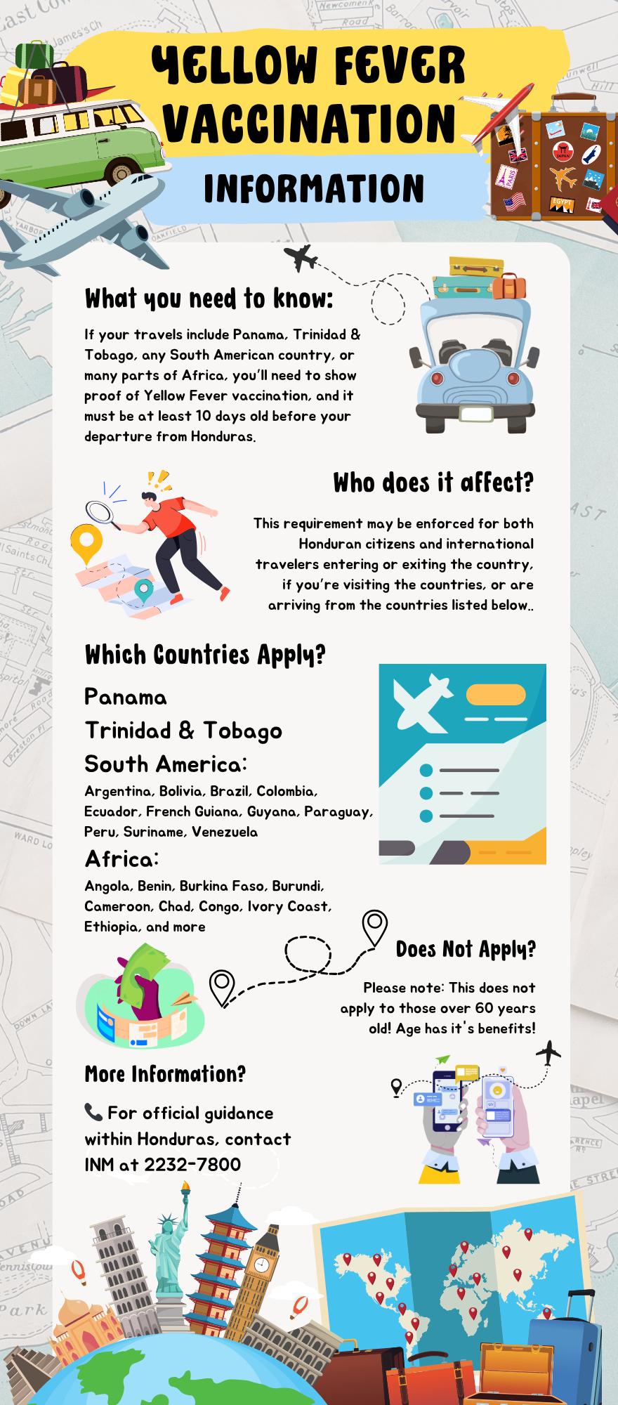 Yellow Fever vaccine travel requirements for Honduras showing countries where vaccination is needed, including Brazil, Colombia, Panama, and parts of Africa. Includes tips on getting vaccinated, carrying proof, exemptions for travelers over 60, and Honduras INM contact info.