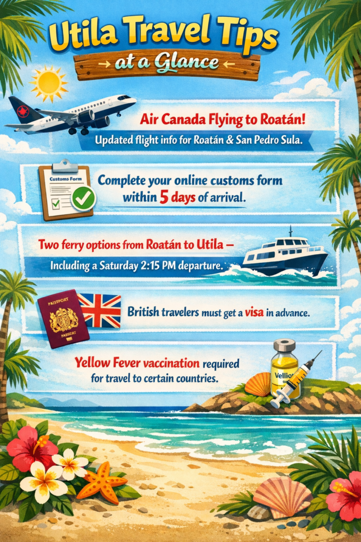 Top Utila Honduras Travel Tips at a Glance 2026 April